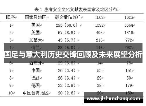 国足与意大利历史交锋回顾及未来展望分析